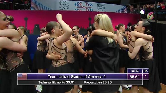 World Synchronized Skating Championships 2015  
20 Team United States of America 1 65.61!!!
#WorldSynchro15