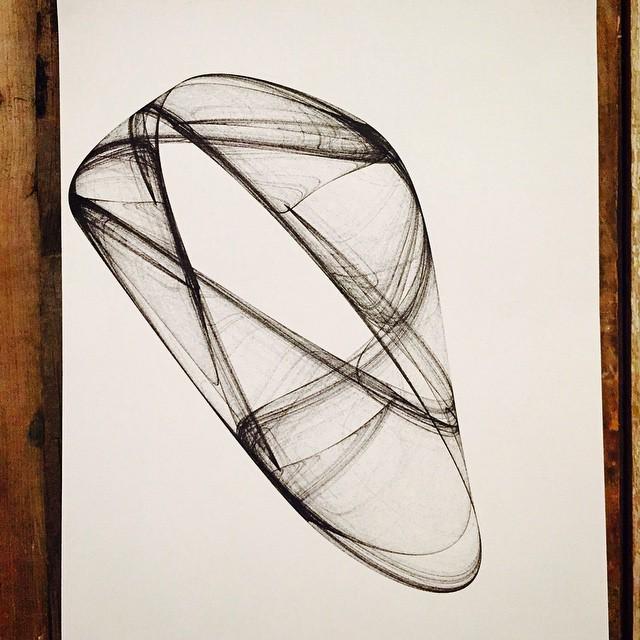 smukkejohan's tweet photo. Revisiting some old chaotic attractor code. Rewritten to c++. @sfpc_nyc @sfpc http://t.co/2QBUhrJ3Vh http://t.co/kFKxYeUOYL