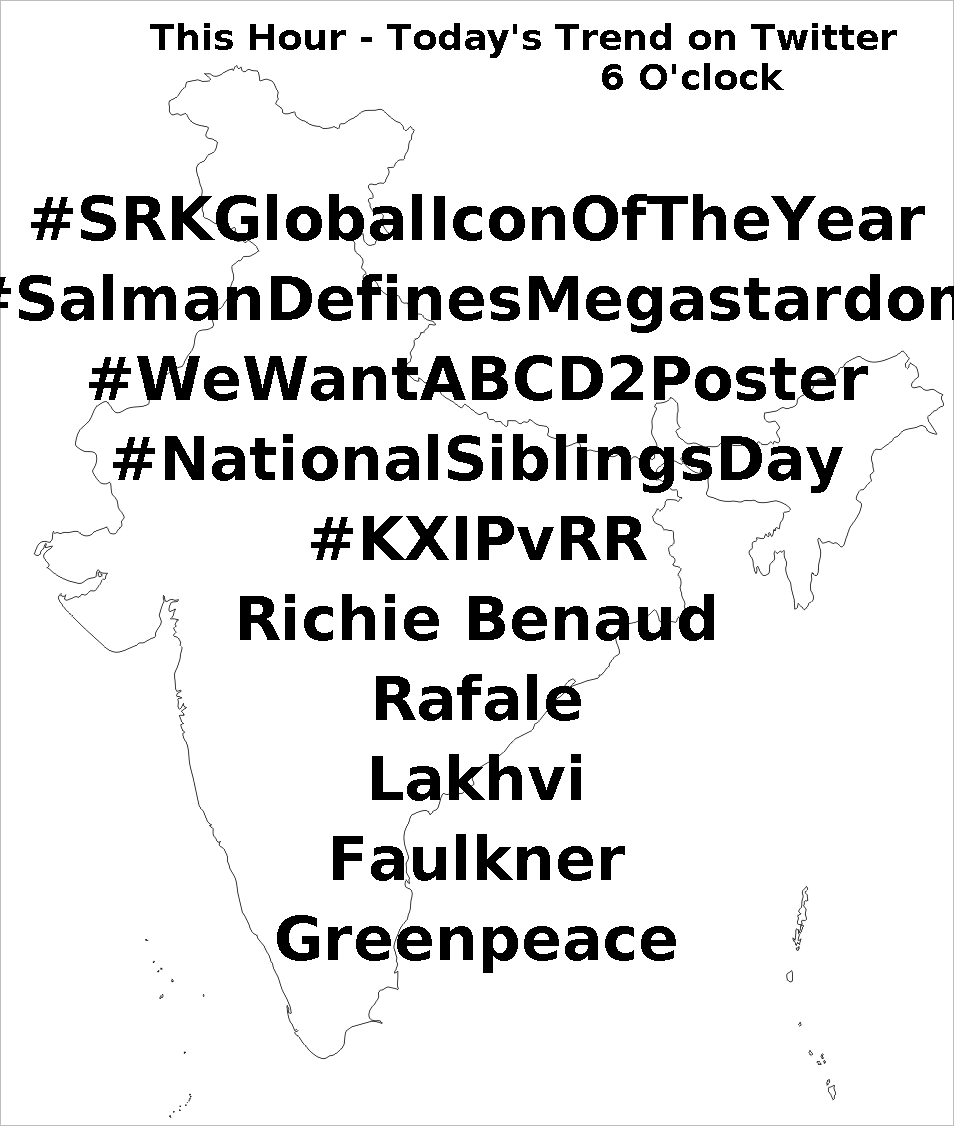 Trends247's tweet photo. 1. #SRKGlobalIconOfTheYear
2. #SalmanDefinesMegastardom
3. #WeWantABCD2Poster
4. #NationalSiblingsDay
5. #KXIPvRR http://t.co/jODVTpKUeu