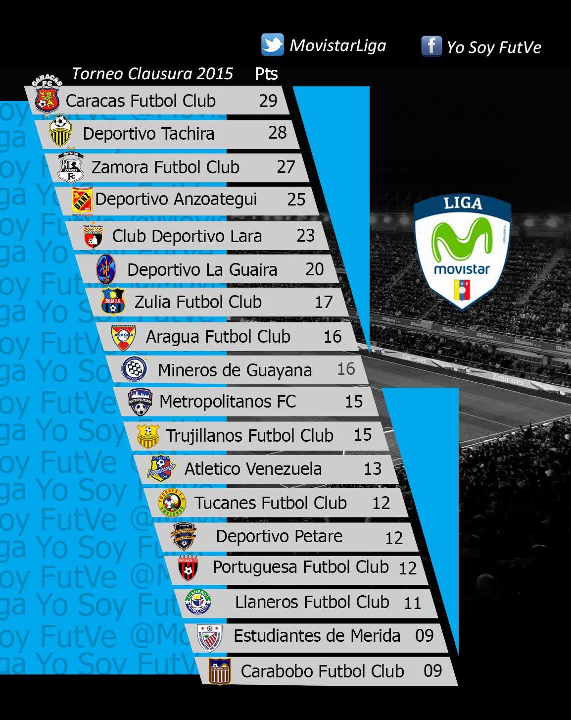 Enlace permanente de imagen incrustada