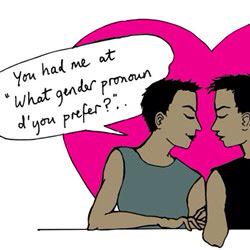 kittenkassi's tweet photo. remember to never assume people's gender (or sexuality). always ask and stick to gender neutral pronouns if unsure.👧👦 http://t.co/Dq0tnOu4cE