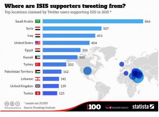 That's the data. <a href="/JimLaPorta/">Jim LaPorta</a> <a href="/nobigotry/">Latino Man</a> <a href="/gorilla_eyes/">Venuti Raines</a>