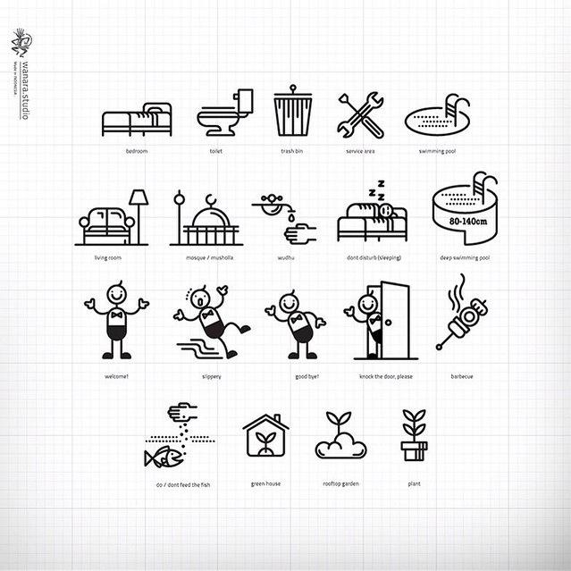 D'Green Villa Lembang / Sign system graphic -2014 #wanarastudio #graphicdesign #design #portfolio