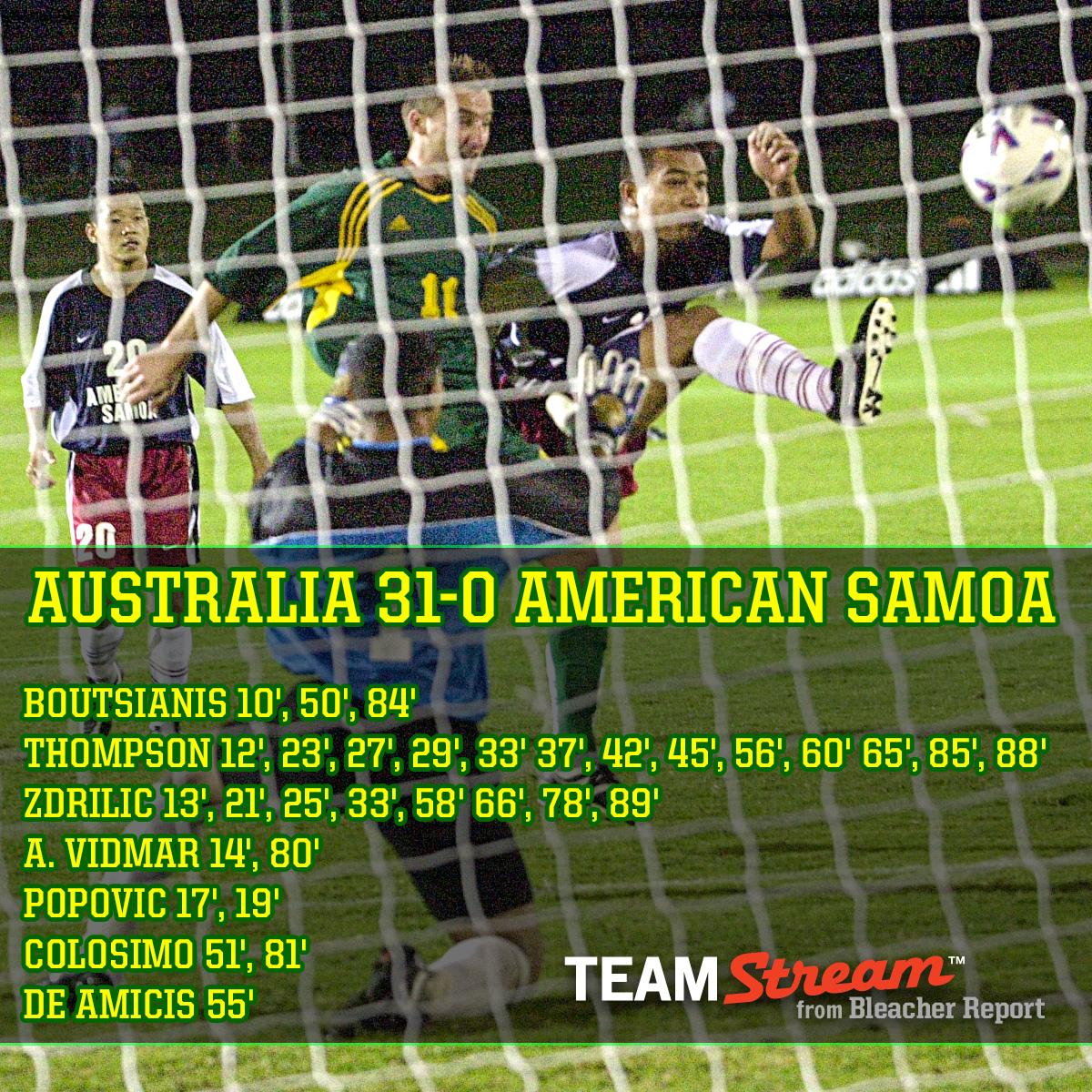 On this day in 2001. australia 310 american samoa