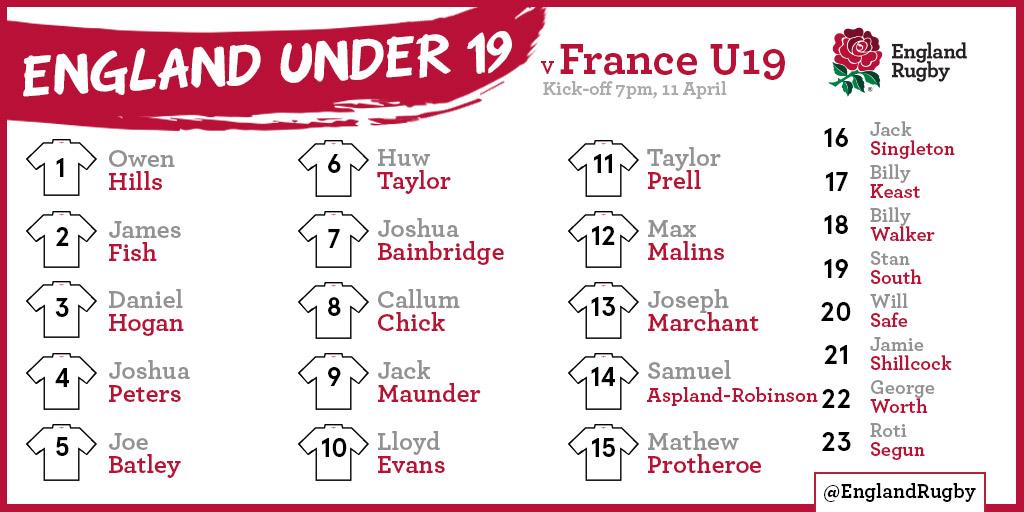 EnglandRugby tweet picture