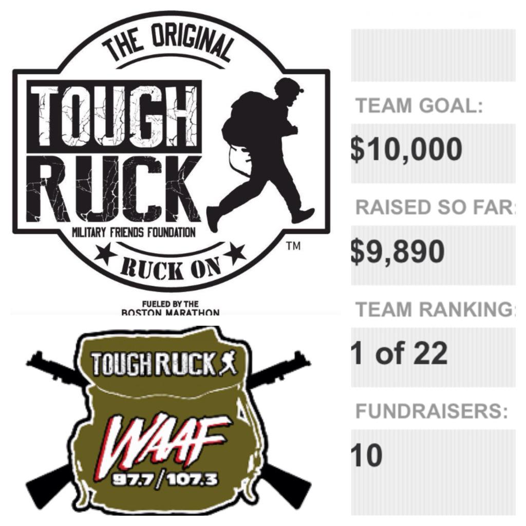 nicegunz1's tweet photo. @Ry_McDermott @MistressCarrie @ToughRuck @FriendsMilitary Great work, Sir!! See you in Concord! We got this. http://t.co/Ag1hlwjcfA
