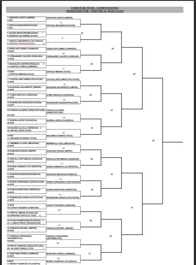 deportesfccee's tweet photo. Ya están disponibles los cuadros y horarios del TROFEO RECTOR de TENIS. Los partidos se jugarán en la pista 3 http://t.co/aOiMBtI7DZ