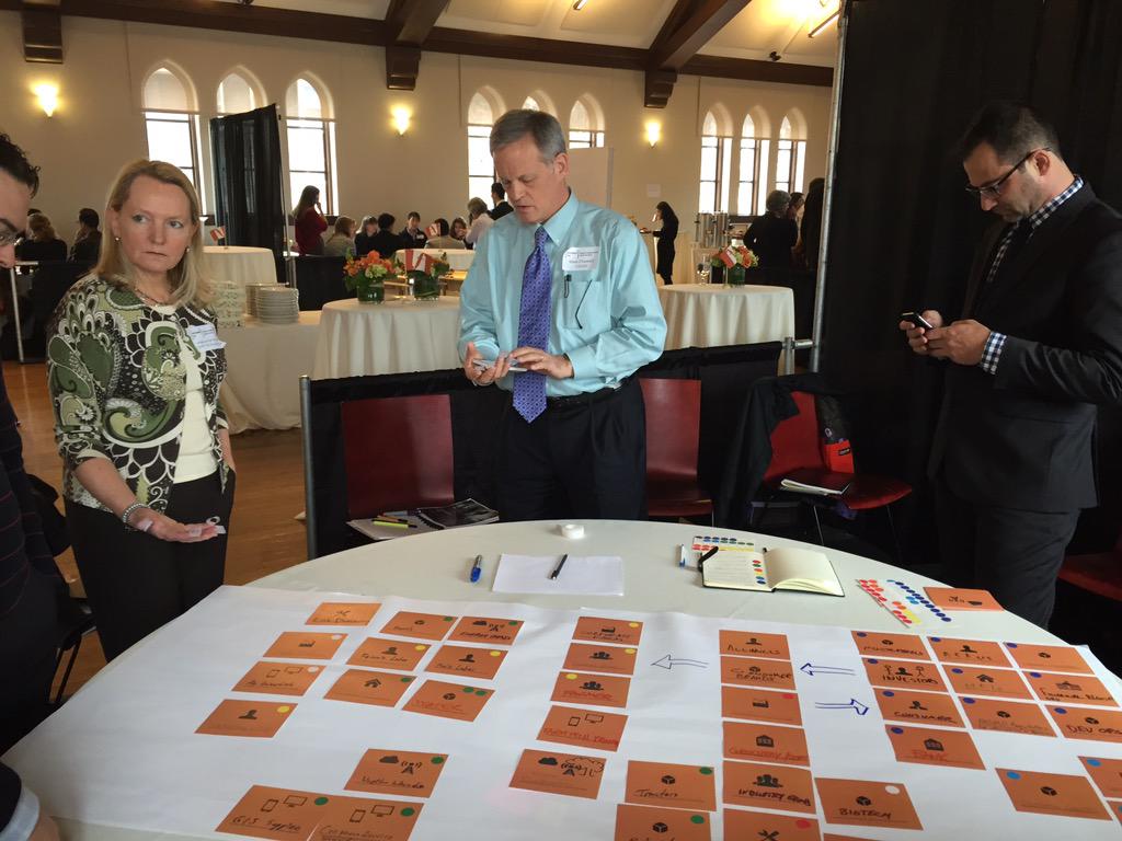 AlsValent's tweet photo. Mapping the ecosystem at Fletcher's Solution Symposium #InclusionInc #fletcher #frogdesign http://t.co/jwExQ7R6Ra