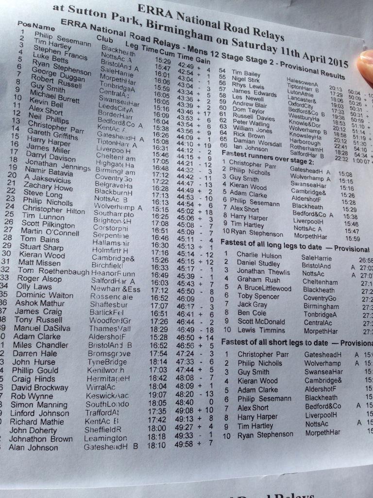 Eightlane.org tweet media