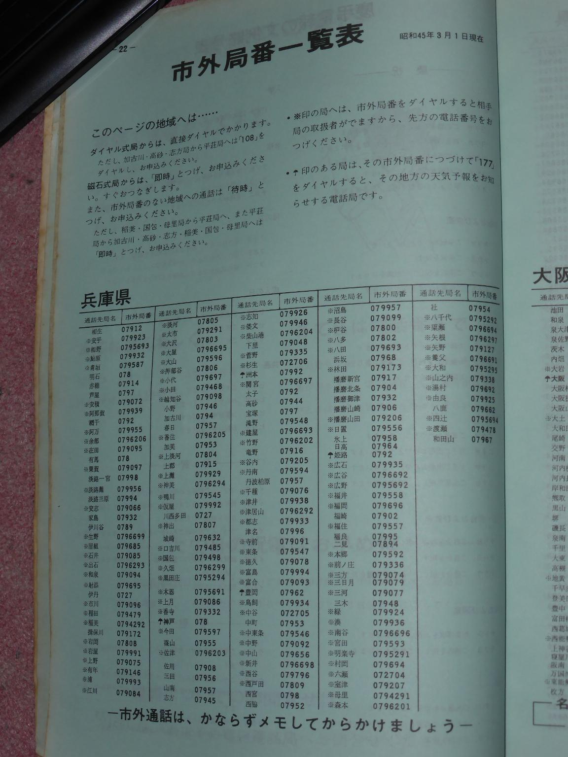 O Xrhsths 無賃乗車お断り Sto Twitter 今回のこの電話帳購入を決定するの最大の要因で 見事に大草原不可避状態になってしまった1969年12月現在の全国市外局番一覧のうち 地元兵庫県 大阪府 京都府の様子 この頃は5桁6桁は当たり前で 磁石式局では7桁なんぞも有り O Xrhsths 無賃乗車お断り Sto Twitter 今回のこの電話帳購入を決定するの最大の要因で 見事に大草原不可避状態になってしまった1969年12月現在の全国市外局番一覧のうち 地元兵庫県 大阪府 京都府の様子 この頃は5桁6桁は当たり前で 磁石式局では7桁なんぞも有り