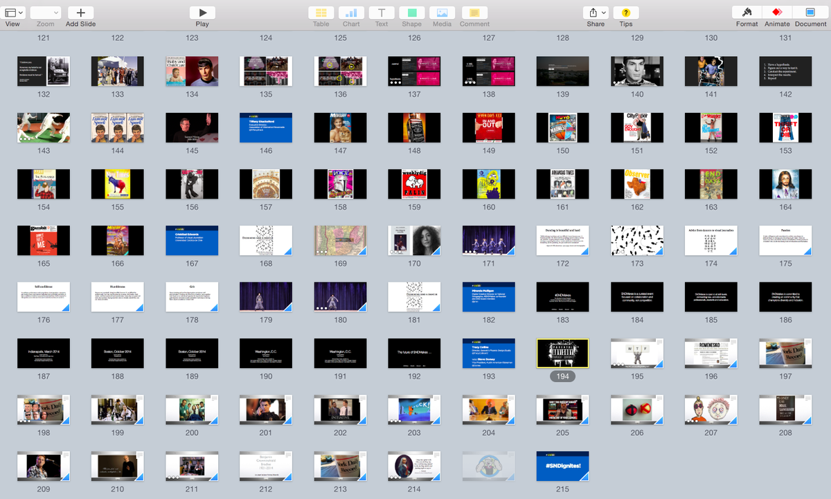 dorsey's tweet photo. Psyched to share 12 speakers x 20 slides x 15 seconds (= 215 slides!)* at #SNDignite talks at #SNDDC this afternoon! http://t.co/Def7RJs0vk