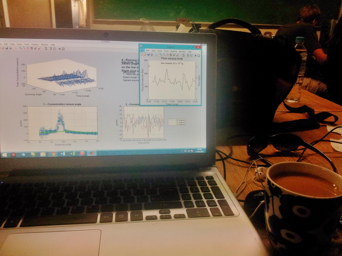 LordInMexico's tweet photo. Nice cup of tea and some flyspec SO2 analysis to start the day! @EarthSciPlymUni http://t.co/ynWTLjsfEj