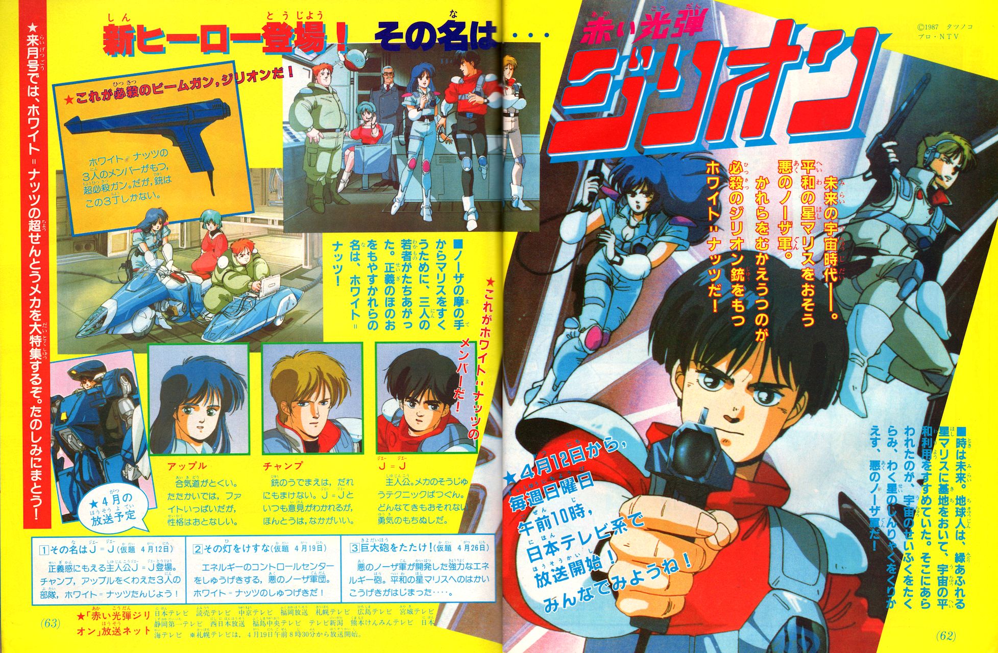 ラクメキアそーさい 新井博之助 今日は何の日 1987年 赤い光弾ジリオン 放送開始記念日 テレビマガジン1987年5月号より 放送開始告知 Http T Co Jzvvahmdmj