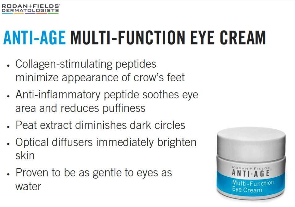 knowandlove's tweet image. Great time to try our #multifunctioneyecream #skincare #darkcircles #wrinkles #puffiness