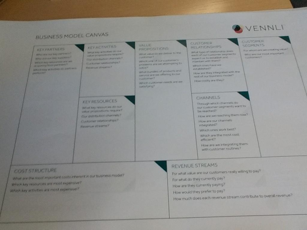 SWNotreDame's tweet photo. Business model canvasses were provided by Vennli. A big thank you to them. #SWND15 #Vennli http://t.co/RPpEyDfBbC