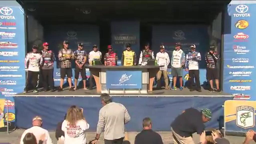 sportzoutdoors's tweet photo. A photo of the top 12 that will fish tomorrow. Our @gregvinsonfish in great position in 7th. @BASS_nation http://t.co/lK7eE6cRlA