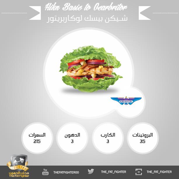 thefatfighter00's tweet photo. في حلقة #دايت_ولاجريمة قيمنا فيها وجبة تِشيكن بيسك لوكاربريتور من برجر فيول

 http://t.co/bMClt2Br3d

#محارب_الدهون http://t.co/QTxWFwEfRY