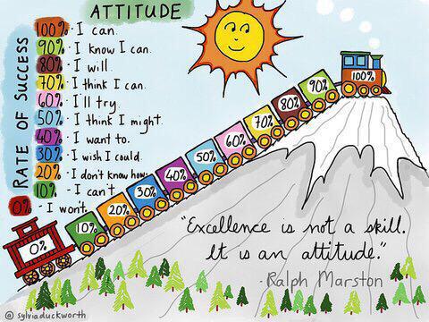 parentforumscot's tweet photo. Great pic from @sylviaduckworth showing attitude. Speaks volumes.... http://t.co/14n3Zgsc3J