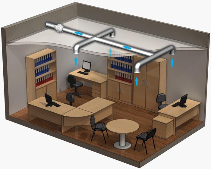 IntarioGroup's tweet image. #вентиляторы_канальные SYSTEMAIR и Ровен лучшие по своим характеристикам и цене. Рекомендуем! intario.ru/vent/kanalnyie…