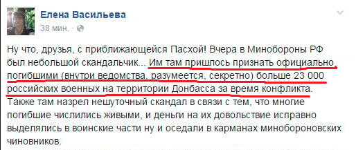 Анализ оперативной обстановки на 14 апреля, - Бутусов - Цензор.НЕТ 3543