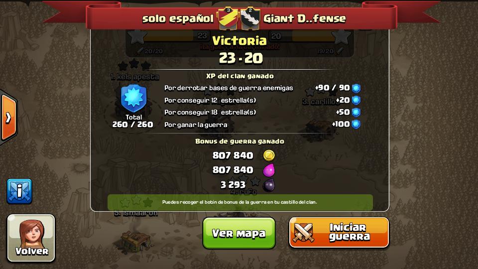 Solo_Espanol's tweet photo. Octava victoria consecutiva. Y nos parece un mal resultado, hicimos mala guerra. #Sacrificio #EspirituDeSuperacion http://t.co/BHUtC5oMVZ