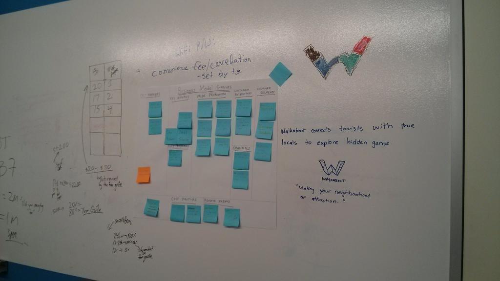 danklee's tweet image. Next big thing is being incubated at @1871Chicago #Campus1871