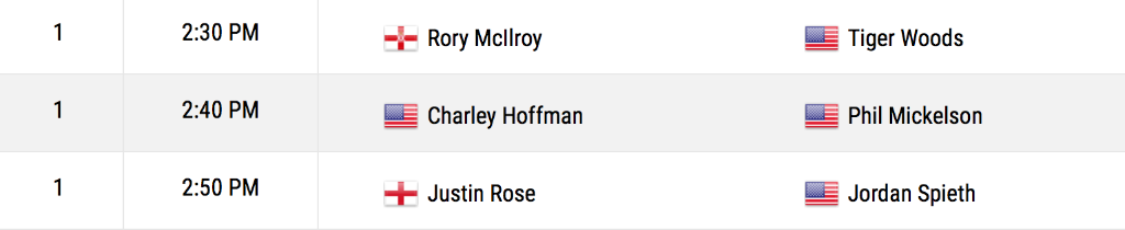Is it Sunday yet? #TheMasters
