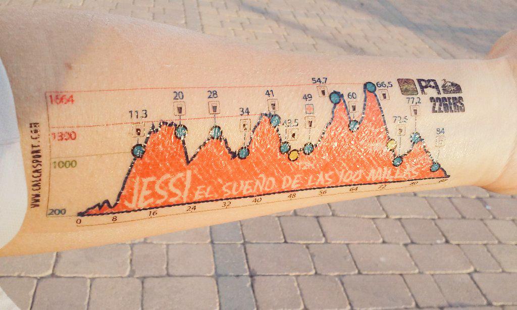 Jessy_MatC's tweet photo. De lujo el perfil #UTMontseny de @Calcasport comodisimo tener todo a un vistazo en el brazo #elsueñodelas100millas http://t.co/q1eUNCgLwX