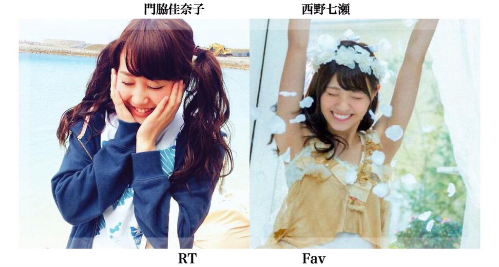 Gyhiiv's tweet photo. 何回も御免　此れで最後
投票お願いします

門脇佳奈子　RT
西野七瀬　Fav http://t.co/qGOWb4izGh