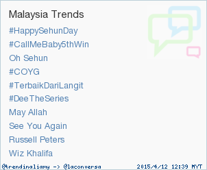 trendinaliaMY's tweet photo. Trend Alert: #DeeTheSeries. More trends at http://t.co/3ZpGNCIaQz #trndnl http://t.co/zXjQbCvrf0