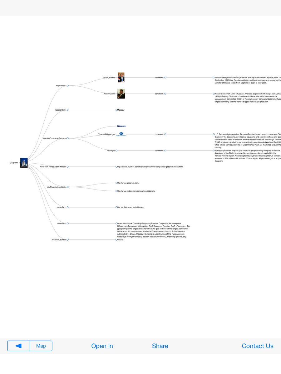 AutoMindCreator's tweet photo. Gazprom    
@AutoMindCreator
http://t.co/8samiTHXOn
#AutoMind http://t.co/TgaHypg0Cl