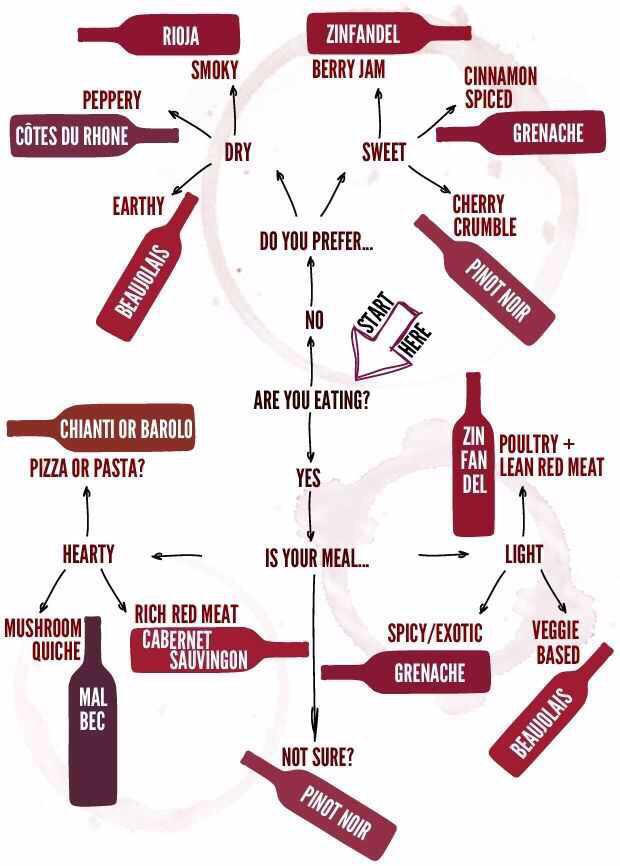 The Wine Guys tweet media