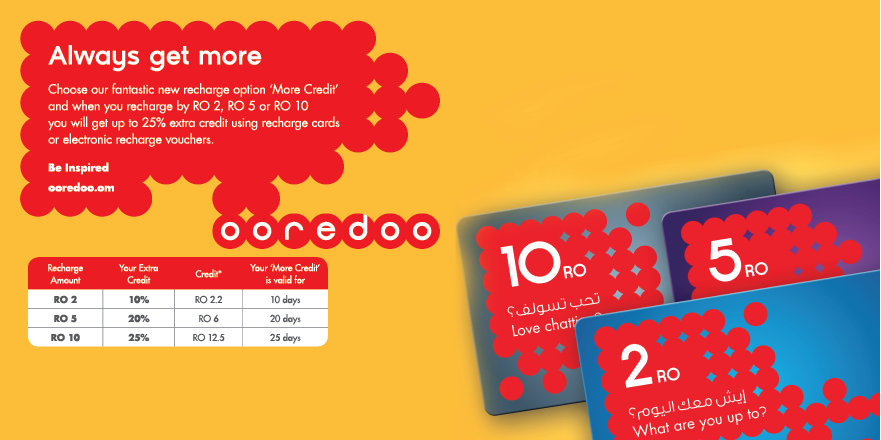 Ooredoo Oman On Twitter Get Up To 25 Bonus Credit To Talk Message Or Surf More With More Credit Http T Co 7a4auwlzzt Http T Co 7oaiaetki9 Twitter