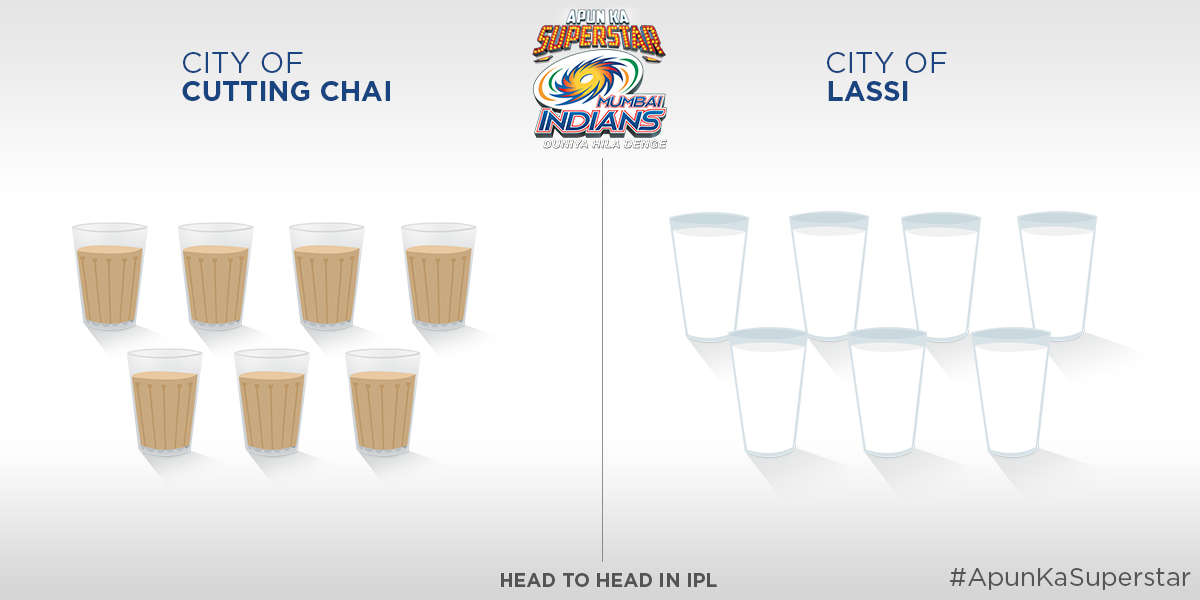 mipaltan's tweet photo. Mumbai 7-7 Punjab
Paltan, let's go out and record our 8th victory over KXIP. #ApunKaSuperstar #MI http://t.co/WQyCexYESa