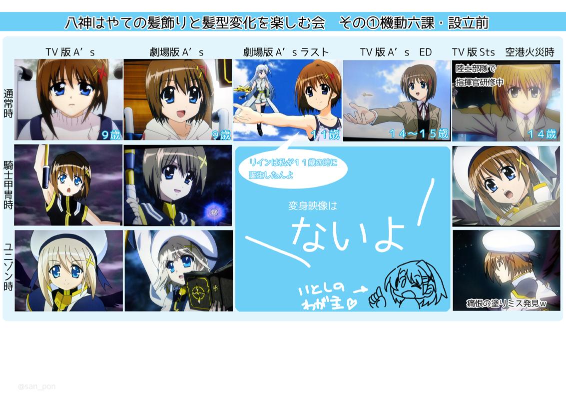 サンぽん 東京 八神はやての髪飾りと髪型変化を楽しむ会 A S 劇場2 Sts Vivid Forceの通常時 騎士甲冑時 ユニゾン時 全部まとめました O つかれたぁ Http T Co Kp7s5ynpye サンぽん 東京 八神はやての髪飾りと髪型変化を楽しむ会 A S 劇場2 Sts Vivid Forceの通常時 騎士甲冑時 ユニゾン時 全部まとめました O つかれたぁ Http T Co Kp7s5ynpye