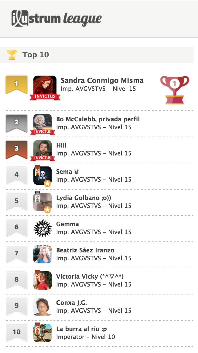 ilustrum's tweet photo. El flamente TOP TEN de la ilustrum league!!
Campeones!
Pronto otra gran competición
http://t.co/bxKXJ3vIdA http://t.co/PxIvPvNZhD