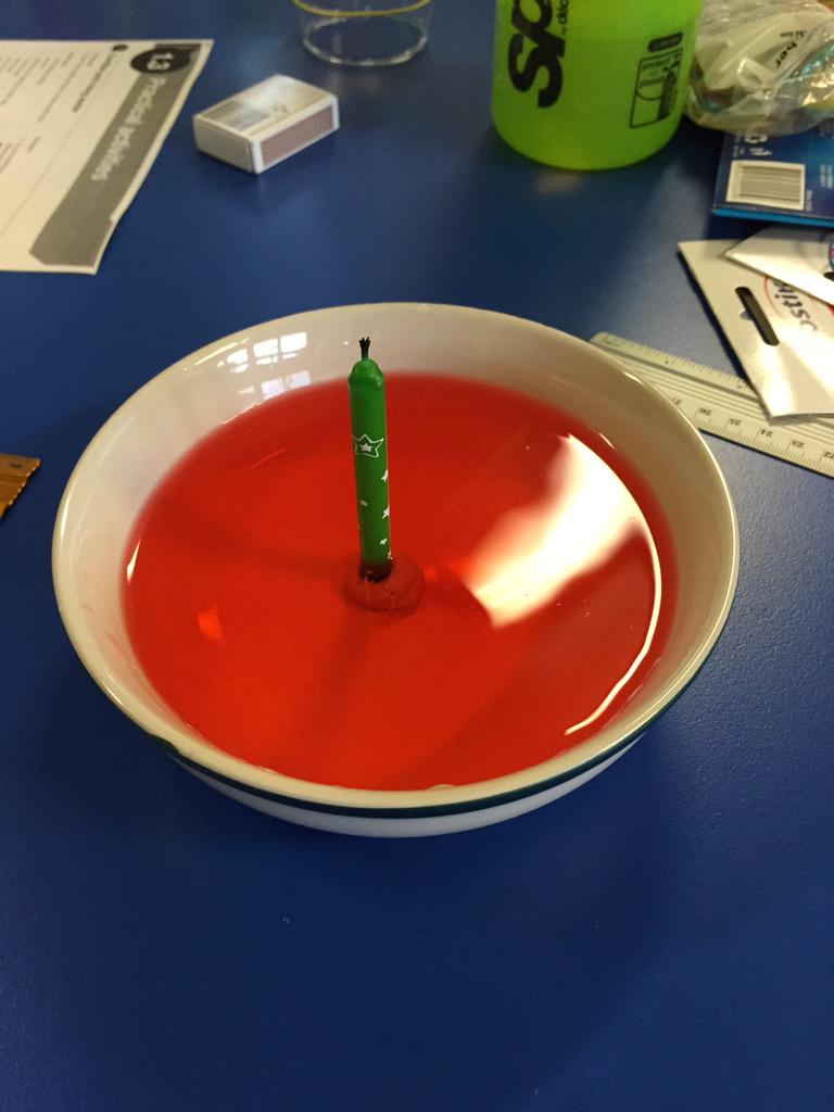 MitzyCamilo's tweet photo. Having fun with science #MEPSpl #SDDT2 http://t.co/WNuUtixdwZ