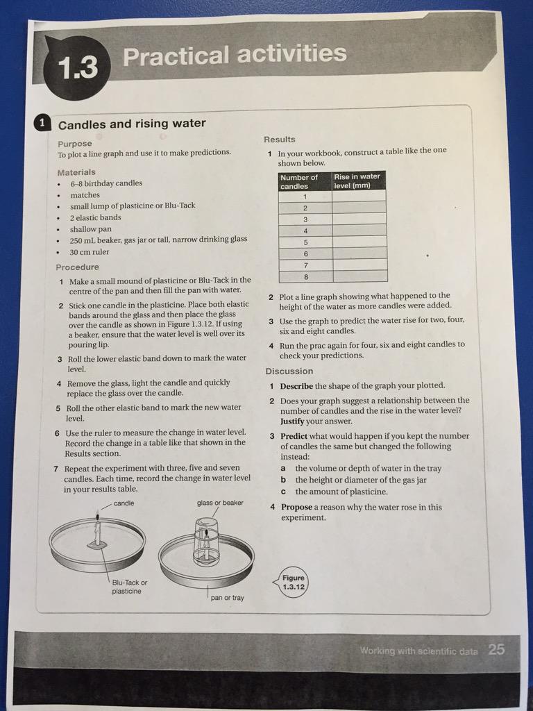 MitzyCamilo's tweet photo. Having fun with science #MEPSpl #SDDT2 http://t.co/WNuUtixdwZ