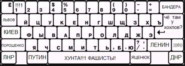 Россия создает технологии для ведения кибервойны, - Минобороны РФ - Цензор.НЕТ 8305