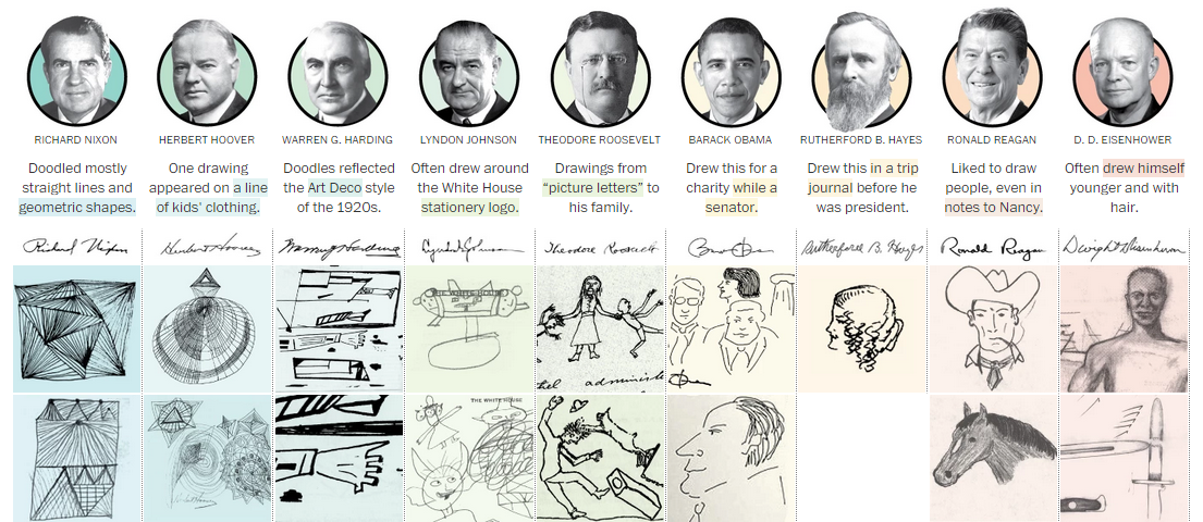 4 cartoonists critique presidential doodles — without knowing 4 cartoonists critique presidential doodles — without knowing