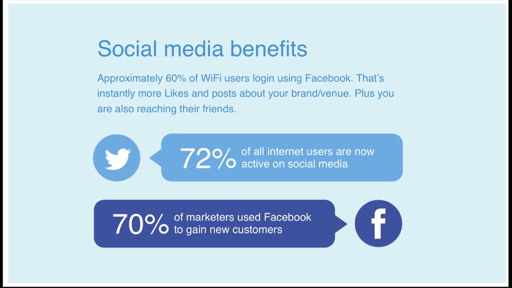 C2SWIFI's tweet image. Enjoy the benefits of #socialmedia #wifi login with #c2swifi #connect2social  | connect2social.com/about-us/