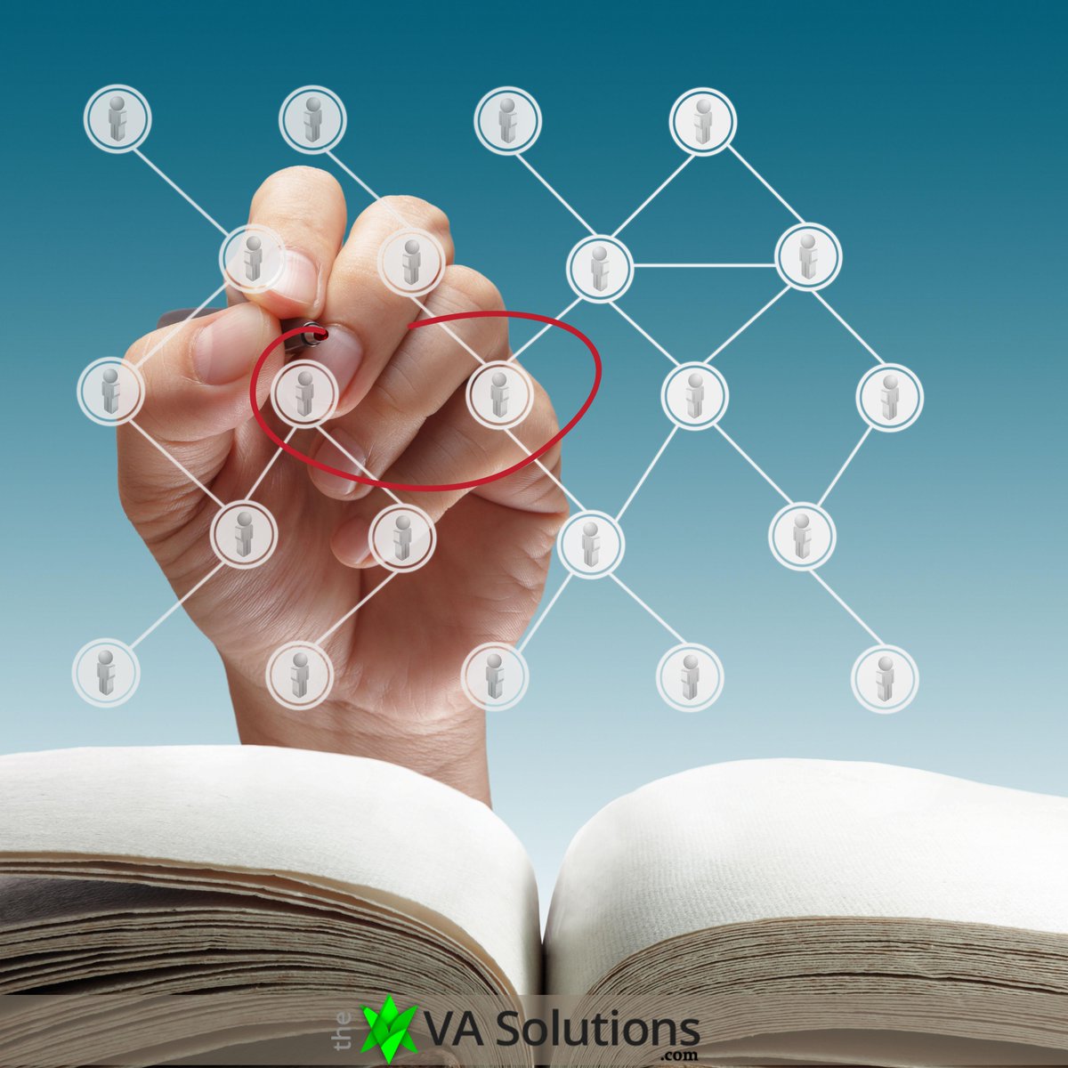 thevasolutions's tweet image. There are specific tasks that you can&apos;t manage. Delegating #TheVASolutions, you will definitely reap the benefits.