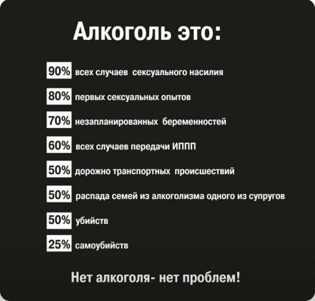 Алкоголь картинки с надписями, надписью смешной