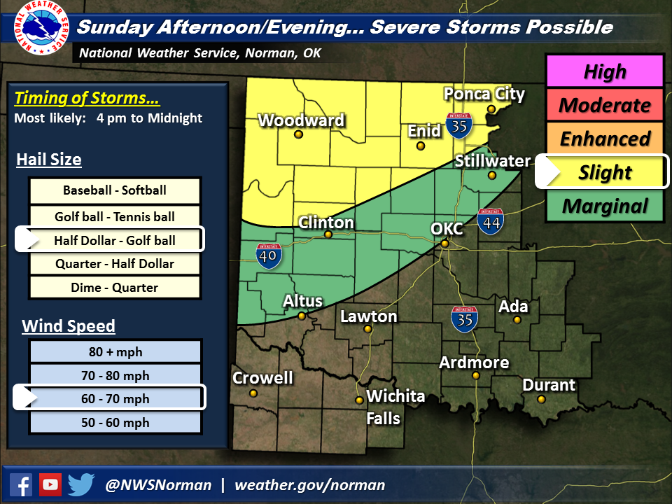ToddOnSports's tweet image. Hedge your bets everyone! @BigEZ RT &quot;@OkiePatrick: @ToddOnFranchise Maybe...maybe not. #LineOfDemarcation http://t.co/iP6bw3kt05&quot;