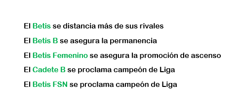 BetisStats's tweet photo. Gran fin de semana verdiblanco. ¡Enhorabuena a todos por las victorias! http://t.co/LEariHtOQZ