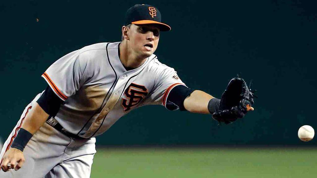 BaseballVersus's tweet photo. Young NL second basemen
Joe Panik (Fav)
Vs.
Kolten Wong (RT)
#baseballversus #mlb http://t.co/yruxNzNft5