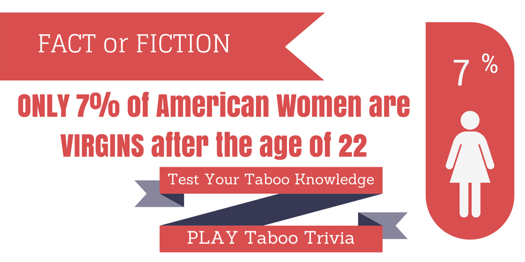 Taboo_Trivia's tweet photo. Does it really feel so good on the 1st time? #SongFakeFacts Play Trivia -->> http://t.co/qnl3PsTPr9 #tabootrivia http://t.co/1s90Q4KQXY