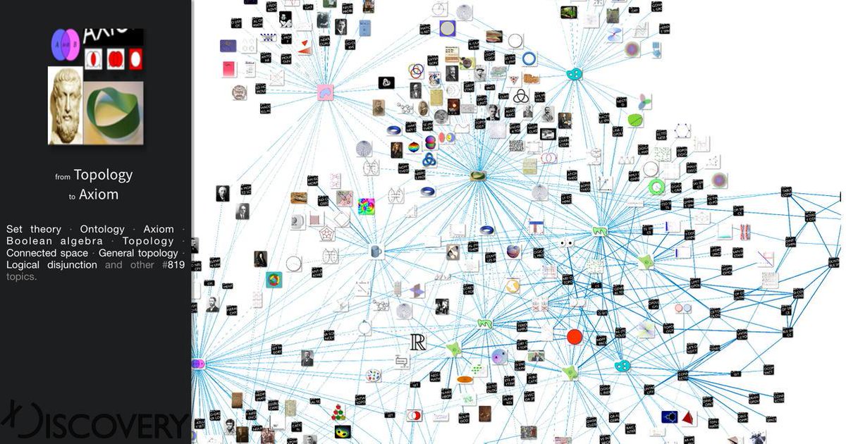 CnLav's tweet photo. In this #LearnDiscovery map @XDiscoveryWorld: #SetTheory http://t.co/DzHgGdFiWz