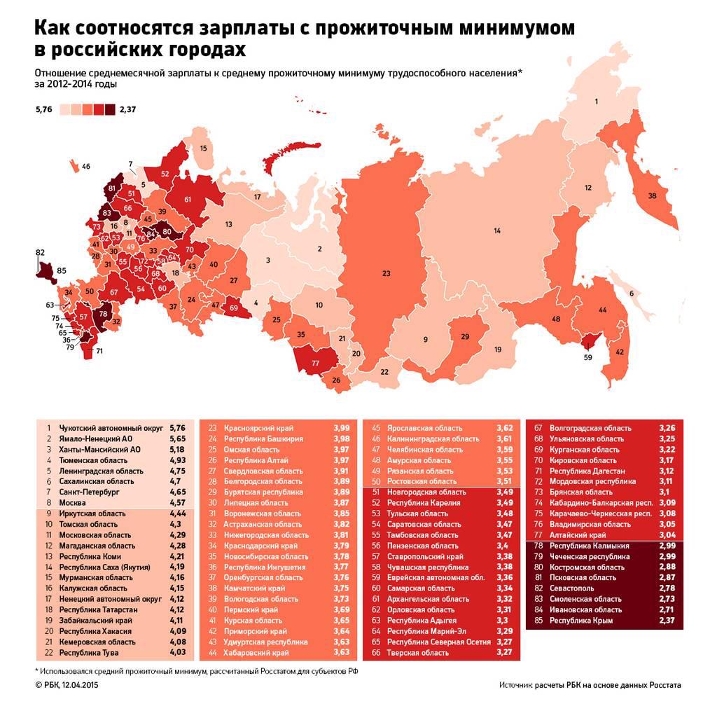 Мой способ шутить— это говорить правду. Б.Шоу CCbJuR4WMAAAPe4