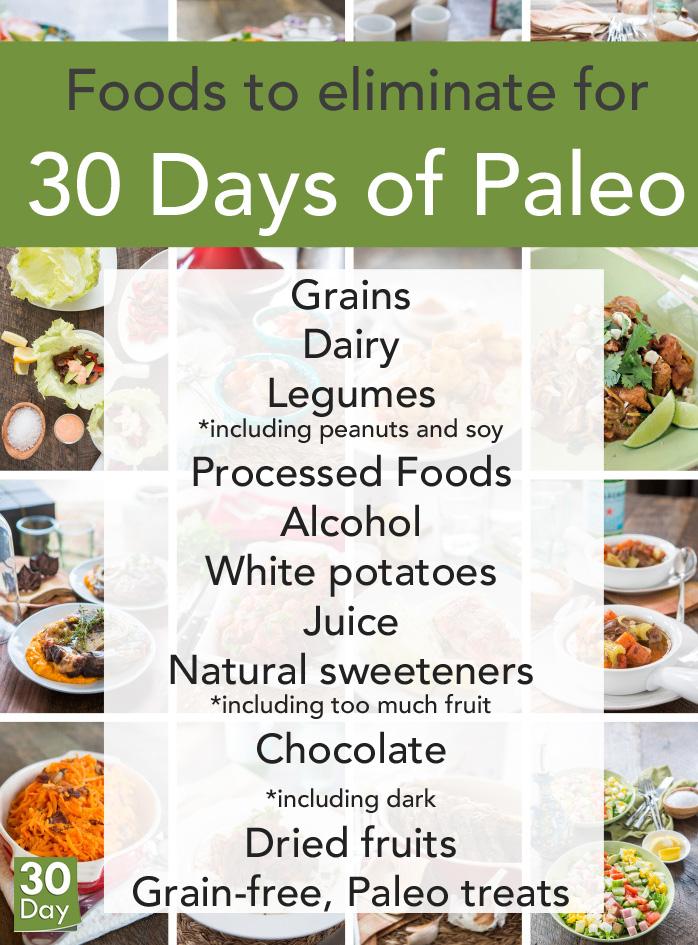 GuideToPaleo's tweet photo. Print this bad boy out! These are the foods to eliminate for your first 30 days of #paleo http://t.co/3ZCnbL58wc